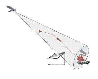 金沙990线路检测(集团)有限公司官网