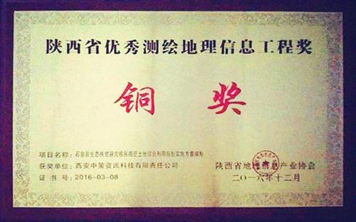 金沙990线路检测(集团)有限公司官网