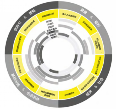 金沙990线路检测(集团)有限公司官网