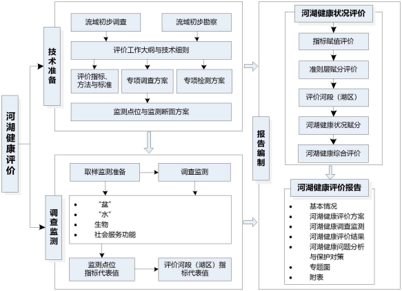 金沙990线路检测(集团)有限公司官网