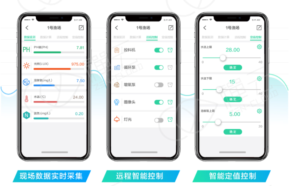 金沙990线路检测(集团)有限公司官网