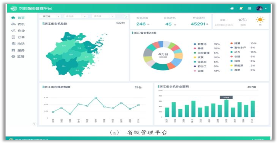 金沙990线路检测(集团)有限公司官网