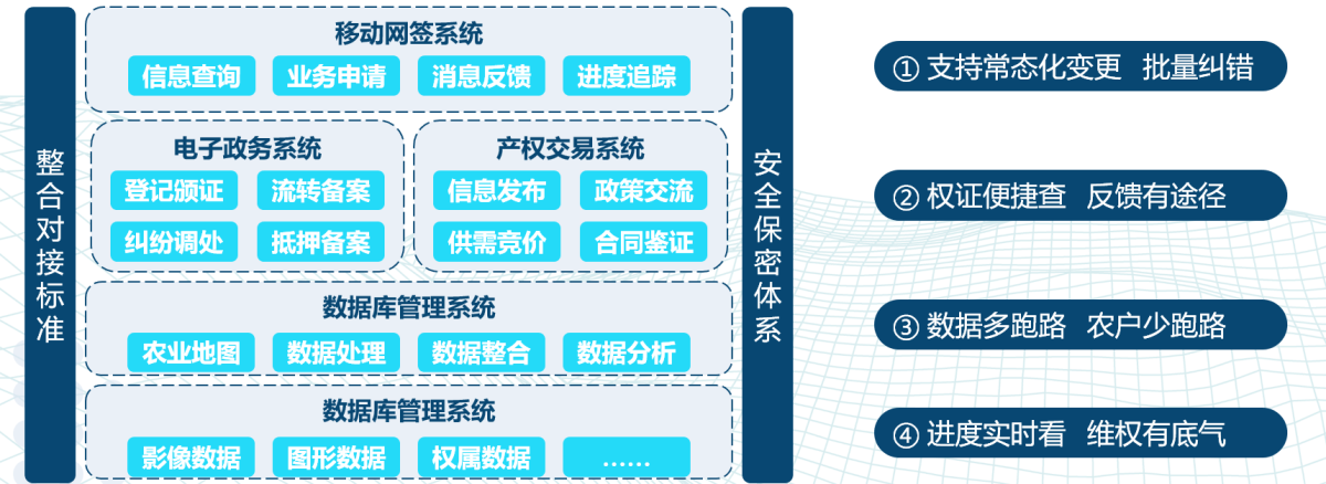 金沙990线路检测(集团)有限公司官网