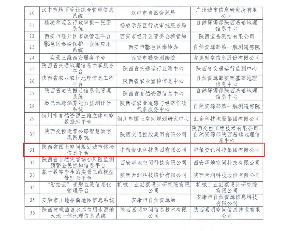 金沙990线路检测(集团)有限公司官网