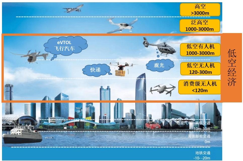 金沙990线路检测(集团)有限公司官网