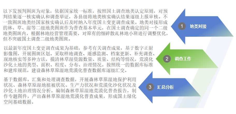 金沙990线路检测(集团)有限公司官网