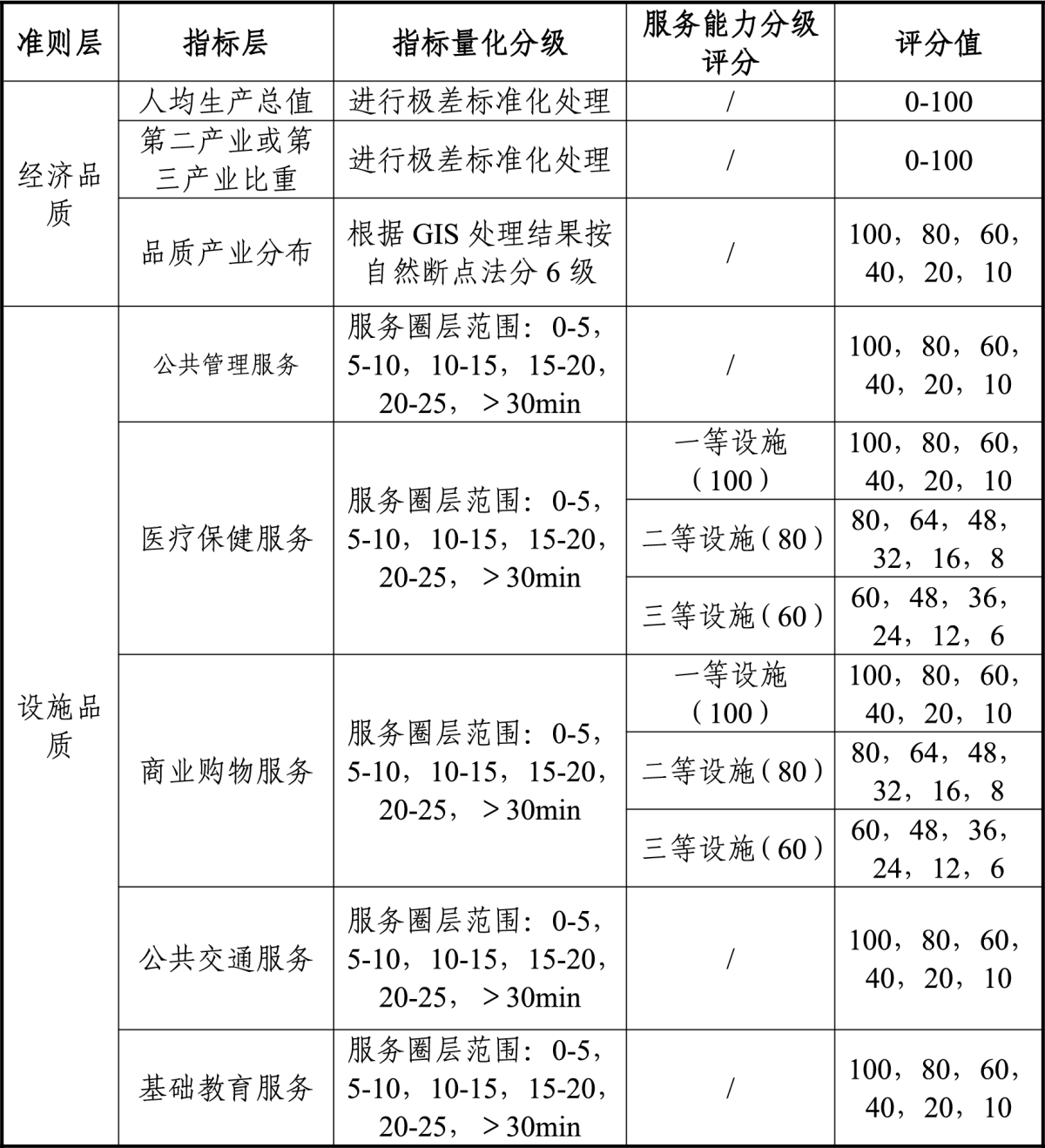 金沙990线路检测(集团)有限公司官网