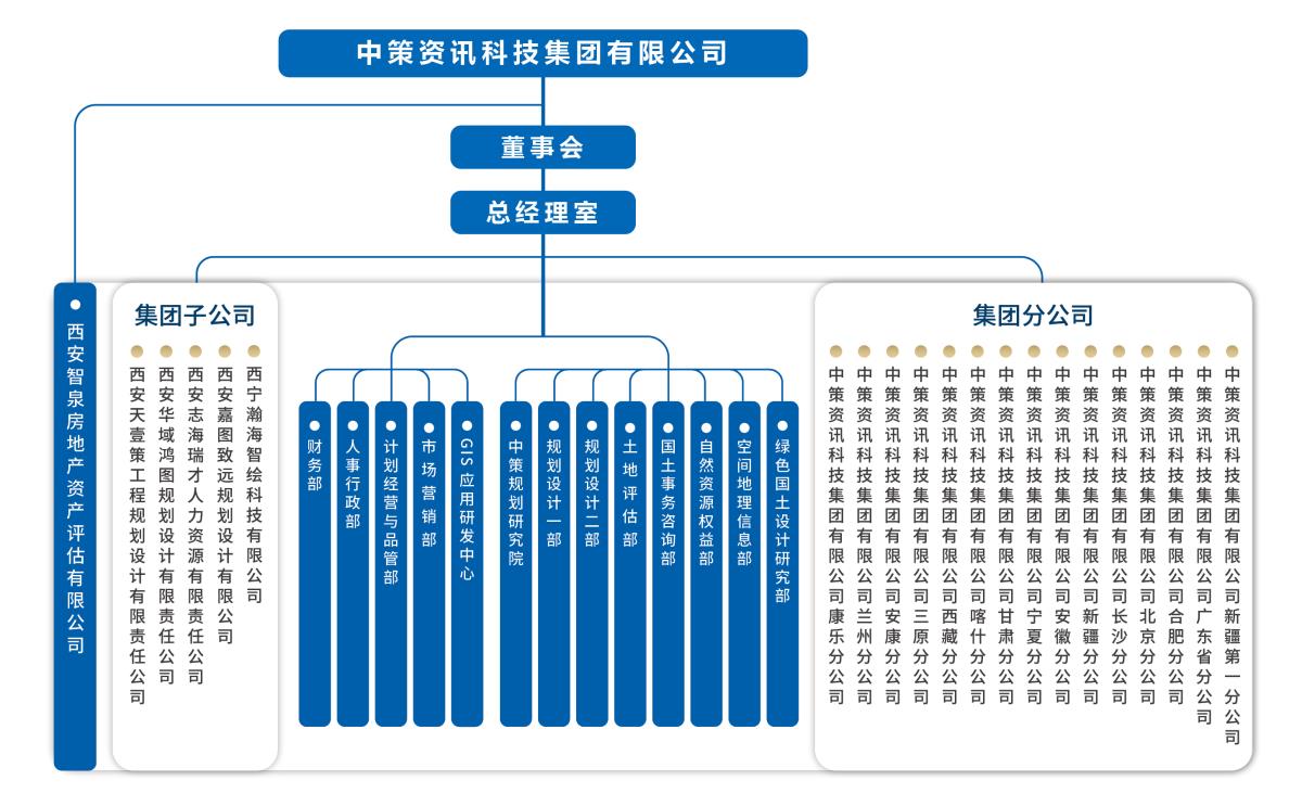 金沙990线路检测(集团)有限公司官网