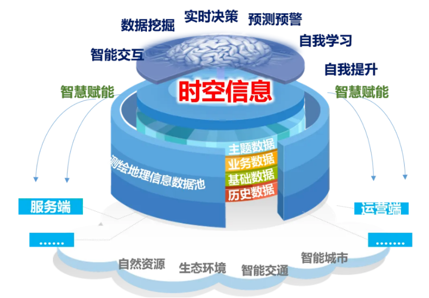 金沙990线路检测(集团)有限公司官网