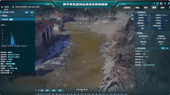 金沙990线路检测(集团)有限公司官网