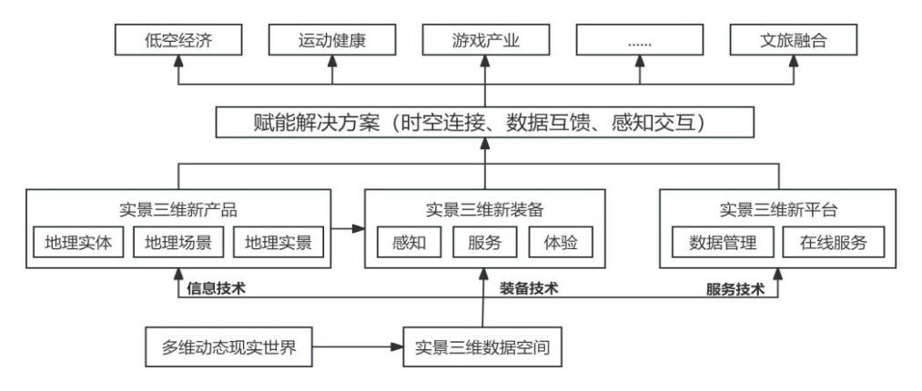 金沙990线路检测(集团)有限公司官网